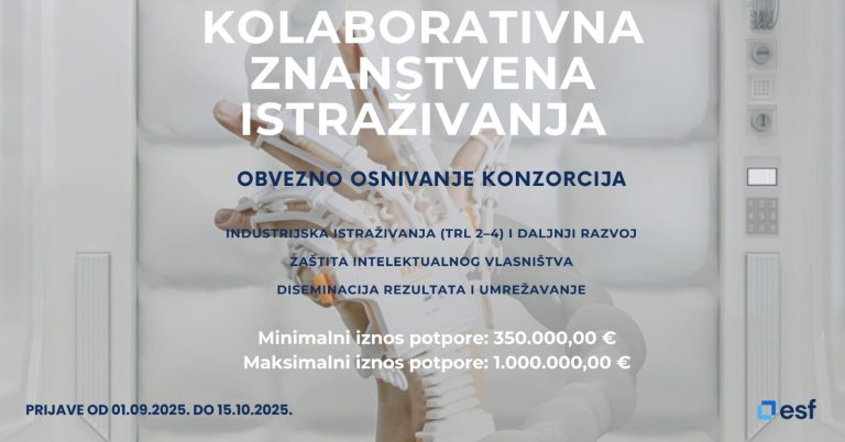 OVa slika prikazuje sve glavne informacije na jednoim mjestu vezana uz kolaborativna znanstvena istraživanja
